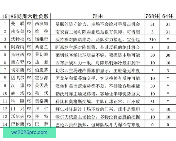 体育竞猜投注全攻略 提升胜率的秘诀与技巧分享